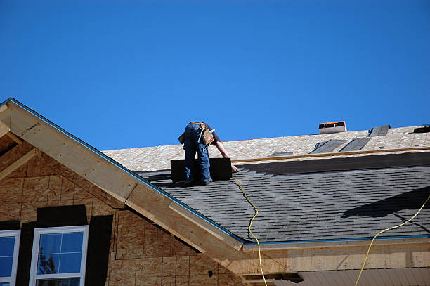 Roof Repair Estimates in Milwaukie, OR